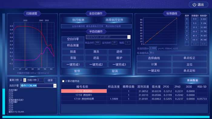 HX-OIL-11S型全自動(dòng)紅外分光測油儀(圖1)