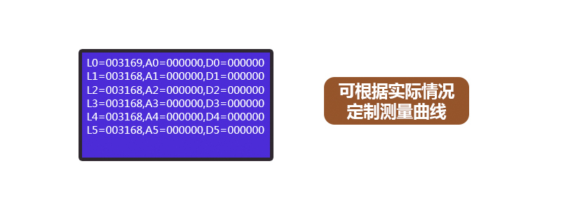 HX-101D-104型COD氨氮總磷總氮便攜式測定儀(圖16)