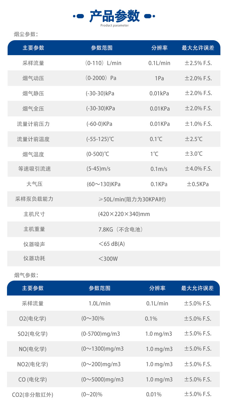 YQ-1220煙塵煙氣綜合測(cè)試儀(圖5)